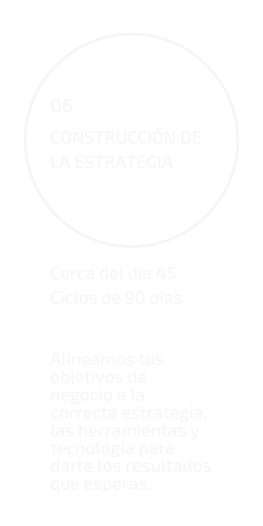 6 - Construcción de la estrategia Alineamos tus objetivos de negocio a la correcta estrategia, las herramientas y tecnología para darte los resultados que esperas.