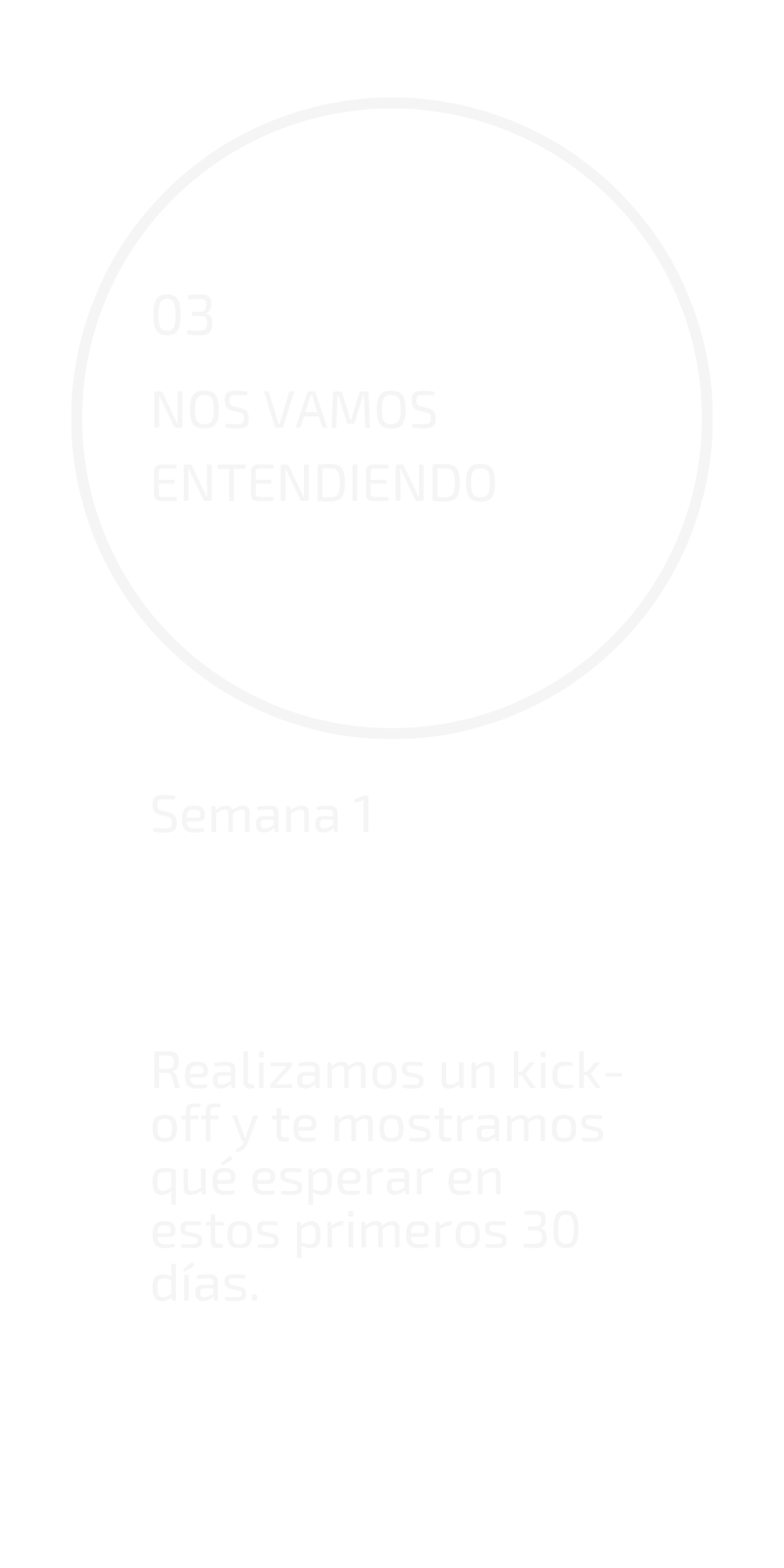 Aster - web - Cómo nos diferenciamos día 1- Alineamos las expectativas básicas sobre el acuerdo, NDA, finanzas, etc. Información necesaria para una relación exitosa.